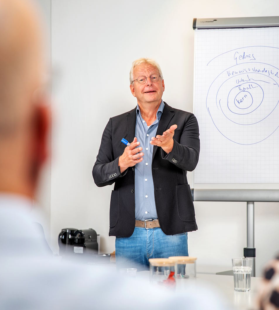 training leiderschap